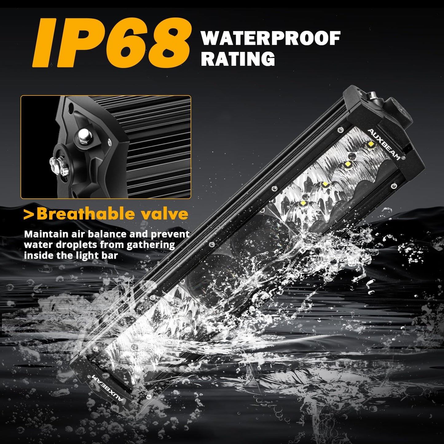 New 5D-PRO Series Super Bright LED Light Bars - SLBSTORE