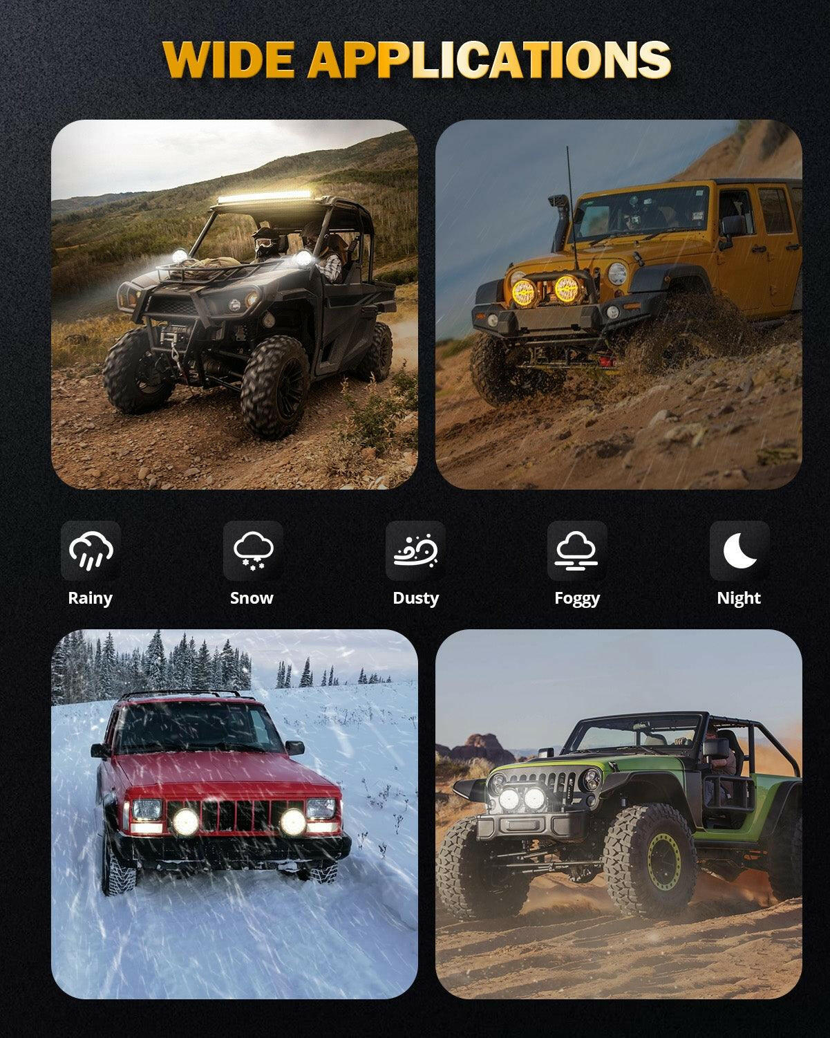 AUXBEAM RAY-L SERIES | 7 INCH 240W 25800LM DUAL DRL OFFROAD LED DRIVING LIGHTS - SLBSTORE