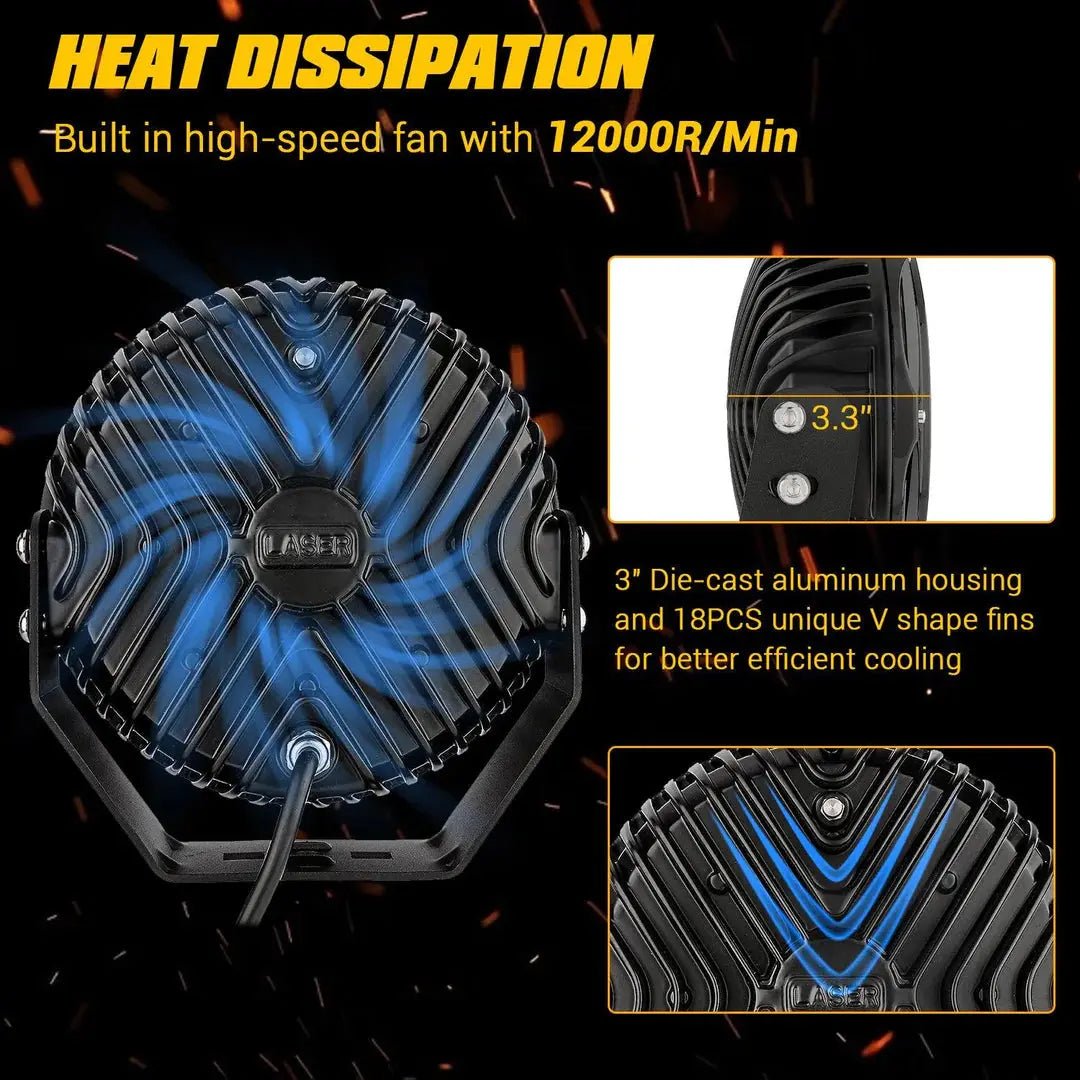 Auxbeam 7" Round Driving Lights LED Off Road Lights 9000LM 90W (Pack Of 2) - SLBSTORE