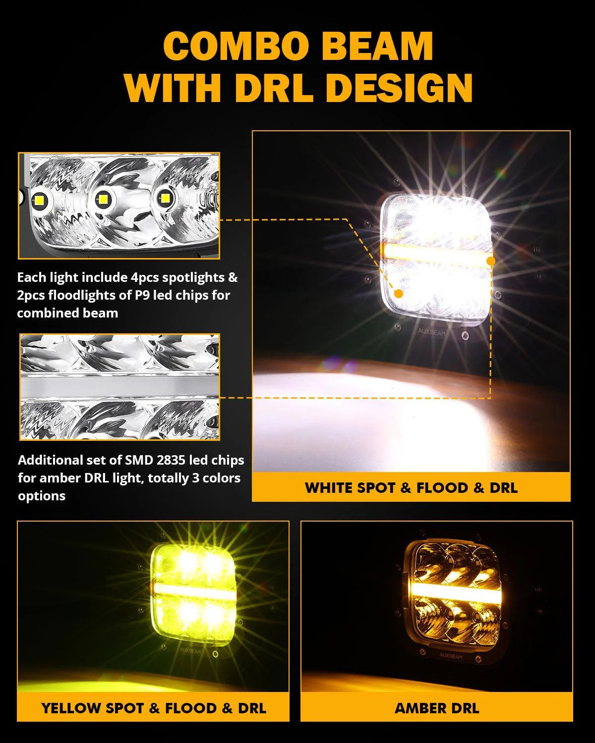 Auxbeam 5" XP-Ultra Series LED Offroad Light With Amber DRL 132W 15600LM (2 Pcs) - SLBSTORE