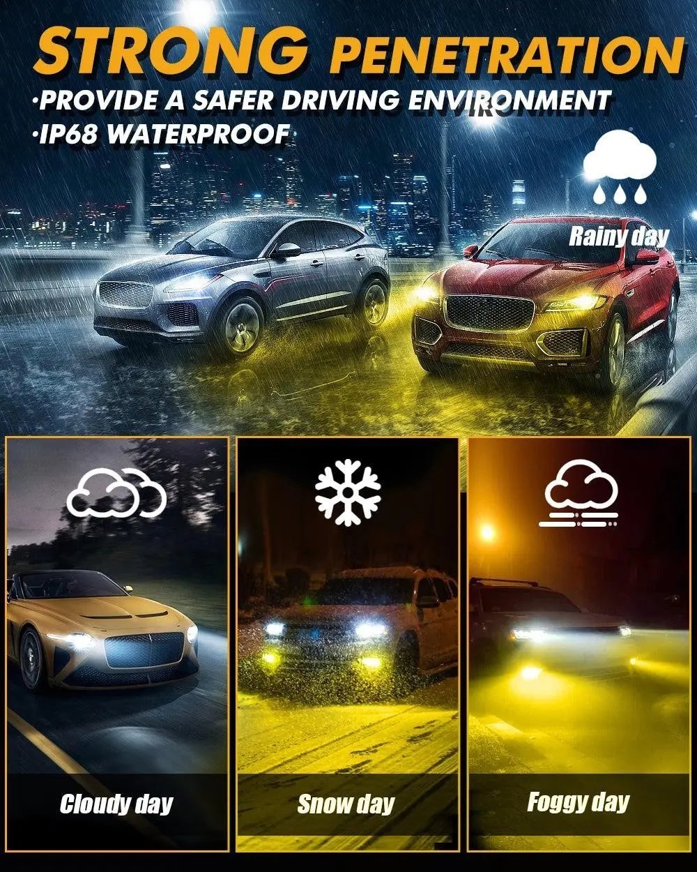 AUXBEAM LED BULB H11/H9/H8/H16JP FOG LIGHTS/LOW BEAM LIGHTS 110W 25000LM GX BI-COLOR SERIES - SLBSTORE