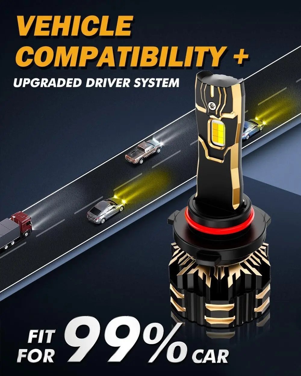 AUXBEAM 9006 HIGH POWER & BRIGHTNESS GX BI - COLOR SERIES 25000LM 110W LED BULBS - SLBSTORE