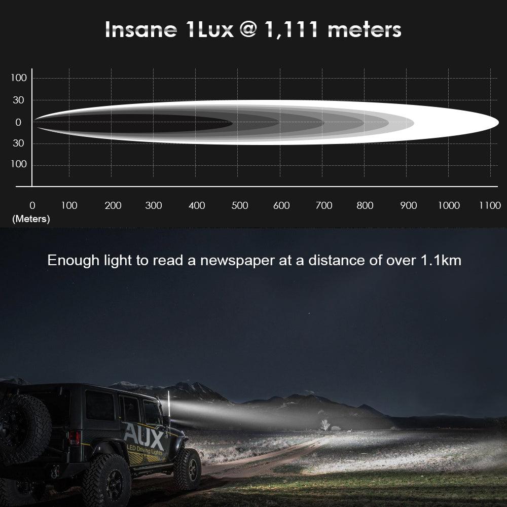 Auxbeam 7" Round Driving Lights LED Off Road Lights 9000LM 90W (Pack Of 2) - SLBSTORE