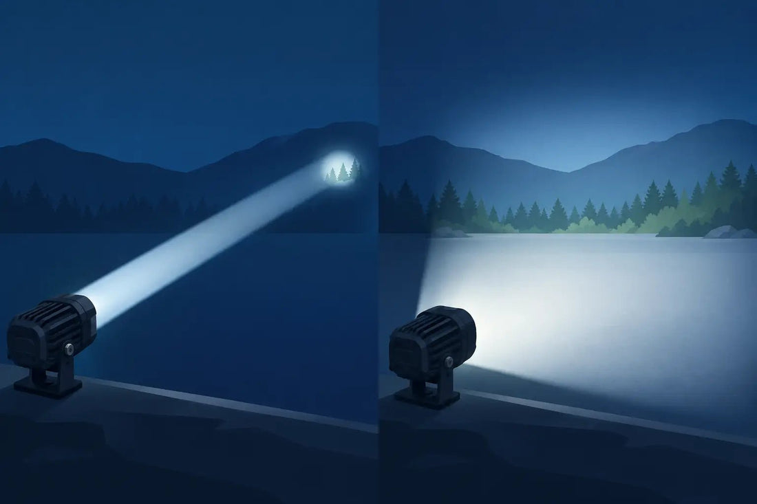 Spot Versus Flood Beam Patterns Explained - SLBSTORE
