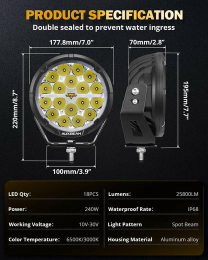 AUXBEAM RAY-L SERIES | 7 INCH 240W 25800LM DUAL DRL OFFROAD LED DRIVING LIGHTS - SLBSTORE