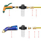 Car Wash Spray Can Cleaning Foaming Device - SLBSTORE