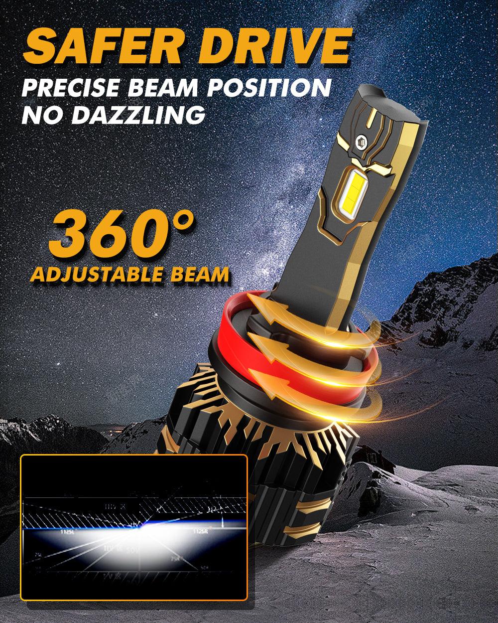 AUXBEAM GX SERIES 25000LM 120W LED HEADLIGHT BULBS 6500K COOL WHITE - SLBSTORE