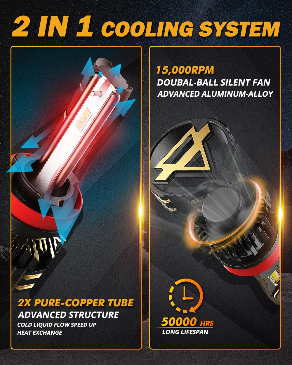 AUXBEAM GX SERIES 25000LM 120W LED HEADLIGHT BULBS 6500K COOL WHITE - SLBSTORE