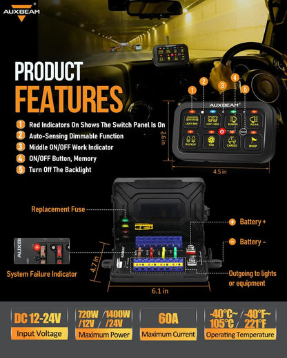 RGB SERIES 8 GANG (RB80) SWITCH PANEL, TOGGLE/ MOMENTARY/ PULSED MODE SUPPORTED (TWO - SIDED OUTLET) - SLBSTORE