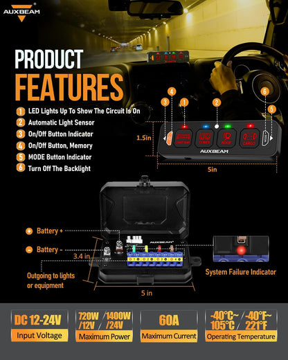 AS-R40/60/80 RGB SLIM SWITCH PANEL TOGGLE/ MOMENTARY/ PULSED MODE SUPPORTED(ONE-SIDED OUTLET) - SLBSTORE