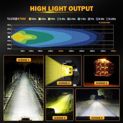 Auxbeam V-MAX Series Led Pods Lights with Amber Covers - SLBSTORE