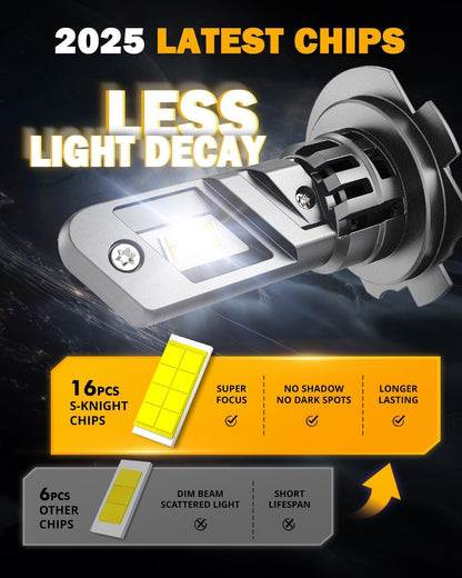 Auxbeam Fog Lights 600% Brighter Wireless Light Off-Road - SLBSTORE