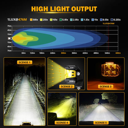 Auxbeam V-MAX Series Led Pods Lights with Amber Covers - SLBSTORE