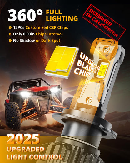 HIGH BRIGHTNESS F22 SERIES 24000LM 110W LED HEADLIGHT BULBS 6500K COOL WHITE - SLBSTORE