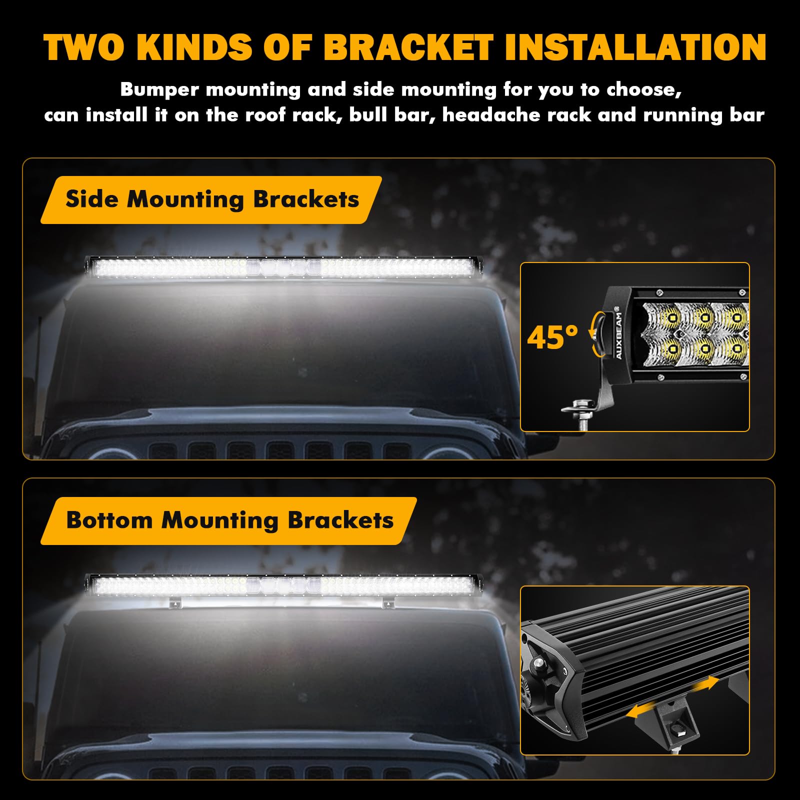 New 5D-PRO Series Super Bright LED Light Bars - SLBSTORE