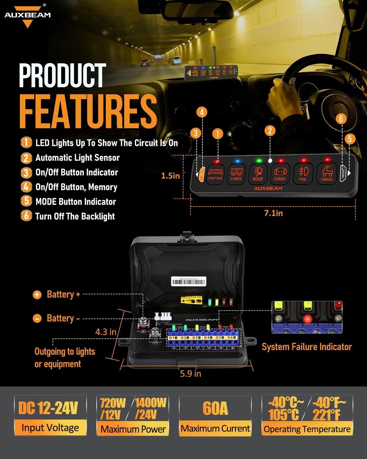 AS-R40/60/80 RGB SLIM SWITCH PANEL TOGGLE/ MOMENTARY/ PULSED MODE SUPPORTED(ONE-SIDED OUTLET) - SLBSTORE