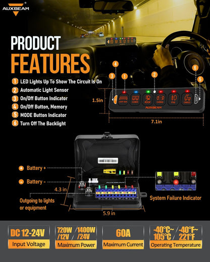 AS-R40/60/80 RGB SLIM SWITCH PANEL TOGGLE/ MOMENTARY/ PULSED MODE SUPPORTED(ONE-SIDED OUTLET) - SLBSTORE