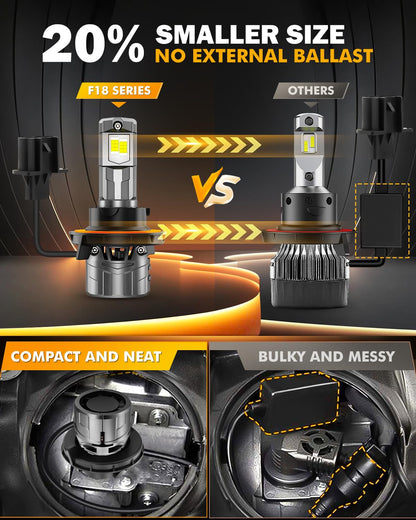 Auxbeam F18 Series Fog Lights Powersport Light for Off-Road Use or Fog Light 2 Pack - SLBSTORE