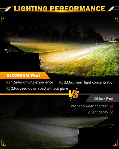 Auxbeam 6 MODES SERIES WHITE&AMBER LED LIGHT BARS 3 INCH/4INCH/7INCH/12INCH/20INCH/22 INCH/30 INCH/42 INCH/50 INCH