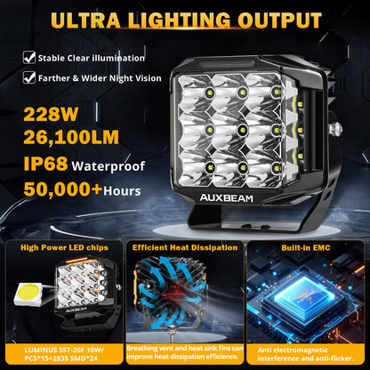Auxbeam V-MAX Series Led Pods Lights with Amber Covers - SLBSTORE