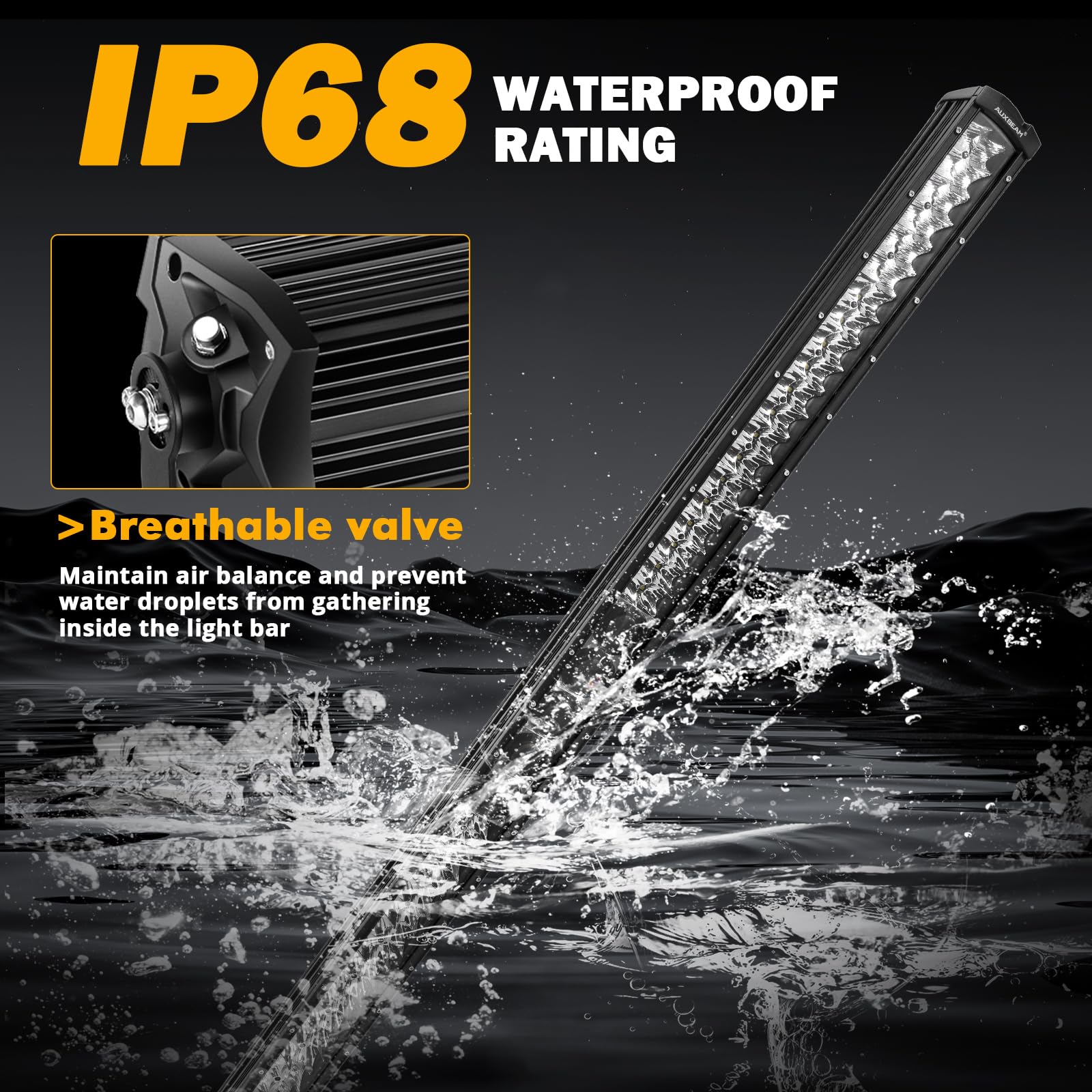 New 5D-PRO Series Super Bright LED Light Bars - SLBSTORE