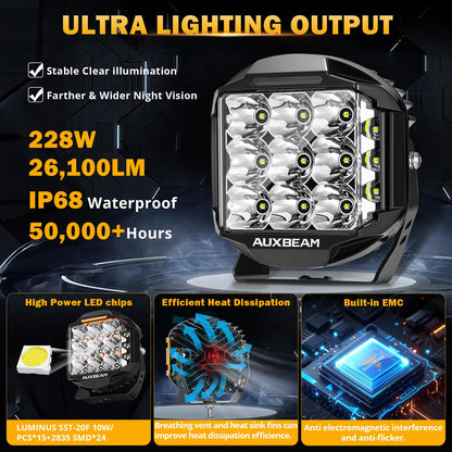 Auxbeam V-MAX Series Led Pods Lights with Amber Covers - SLBSTORE