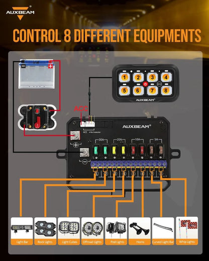 AR-800 RGB Switch Panel with APP, Toggle/ Momentary/ Pulsed Mode Supported(One-Sided Outlet) - SLBSTORE