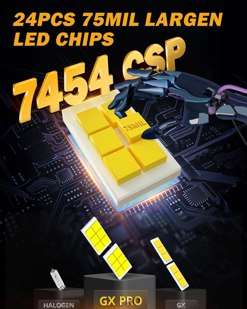 H4 LED HEADLIGHT BULBS 190W 35000LM GX - PRO SERIES 6500K COOL WHITE - SLBSTORE