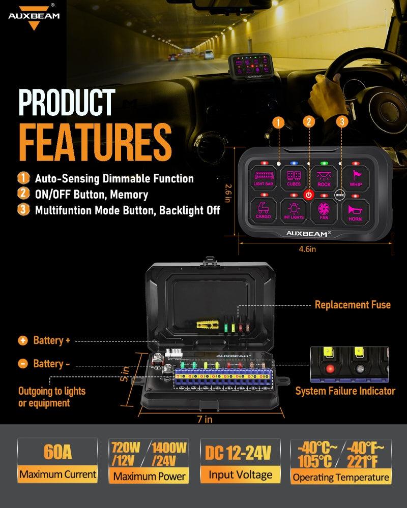 AR-800 RGB Switch Panel with APP, Toggle/ Momentary/ Pulsed Mode Supported(One-Sided Outlet) - SLBSTORE