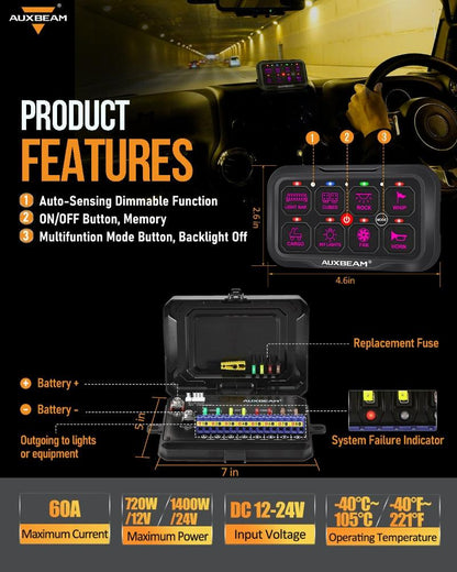 AR-800 RGB Switch Panel with APP, Toggle/ Momentary/ Pulsed Mode Supported(One-Sided Outlet) - SLBSTORE