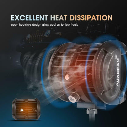 Auxbeam 4" Side Shooter LED Pods 19W Off Road Light Pod Combo Beam - SLBSTORE