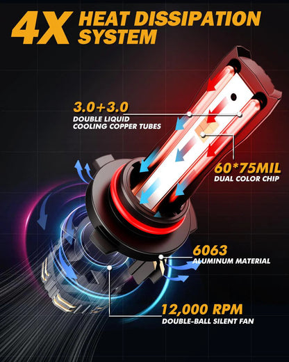 H4 HIGH POWER & BRIGHTNESS GX BI-COLOR SERIES 25000LM 110W LED HEADLIGHT BULBS - SLBSTORE