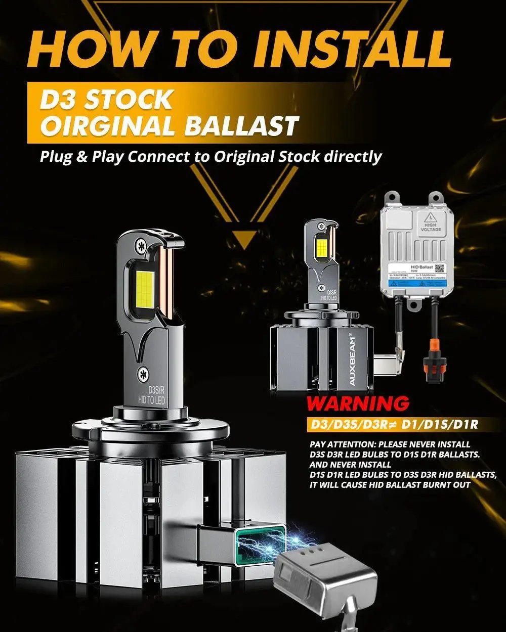 Auxbeam D3 D3S D3R LED Headlight Bulbs 70W 22000LM D - PRO Series HID Replacement - SLBSTORE