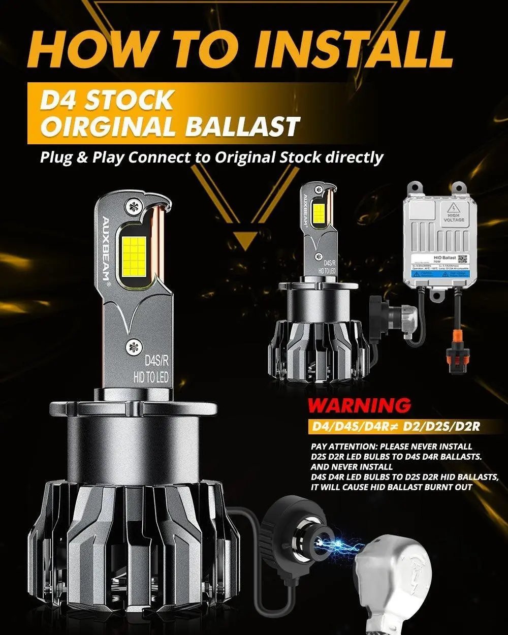 Auxbeam D4 D4S D4R LED Headlight Bulbs 70W 22000LM D - PRO Series HID Replacement - SLBSTORE