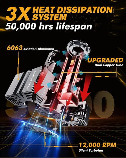 Auxbeam D1 D1S D1R LED Headlight Bulbs 70W 22000LM D - PRO Series HID Replacement - SLBSTORE