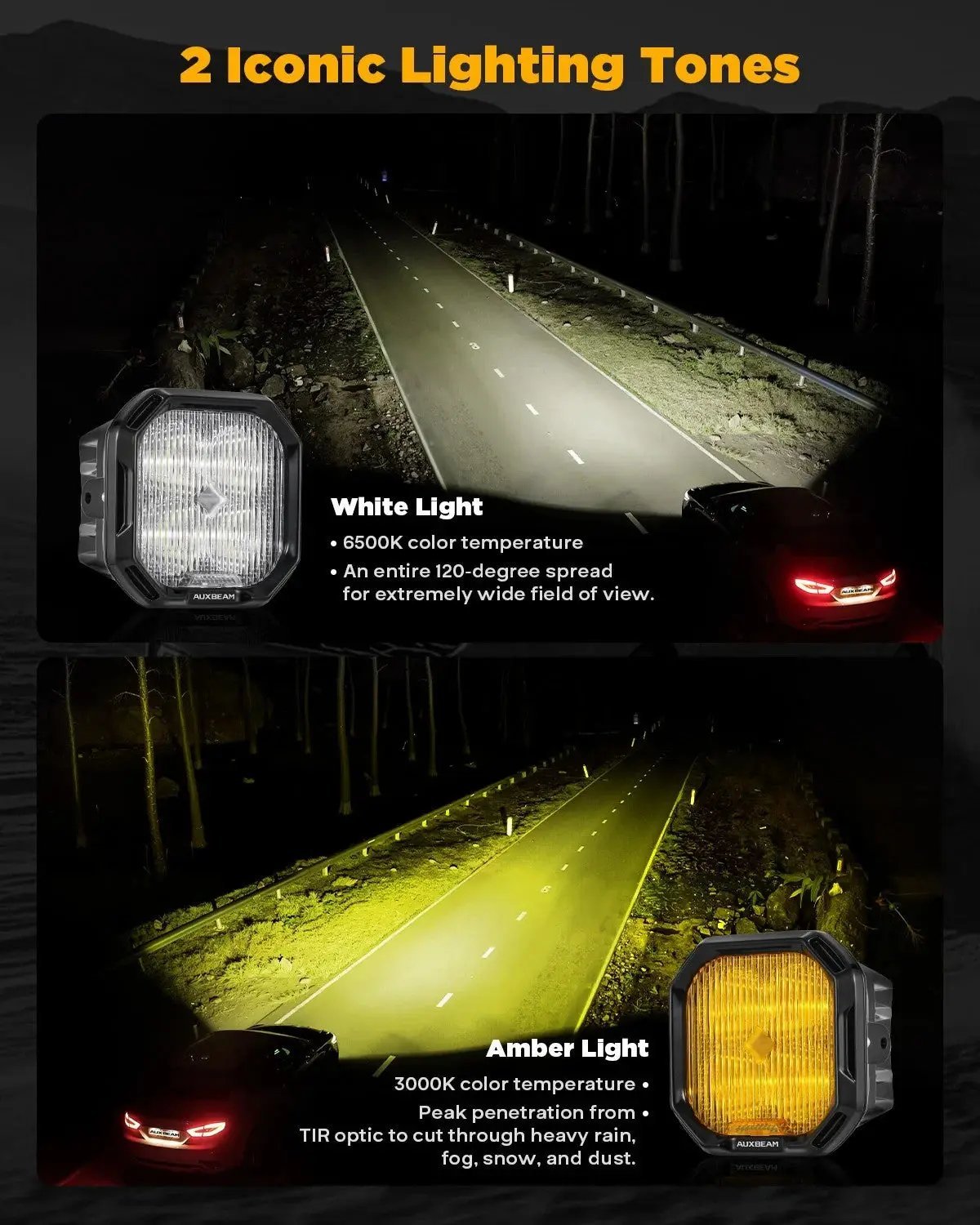 AUXBEAM 3" LED Fog Light Kit For Lexus Toyota Subaru Legacy - SLBSTORE