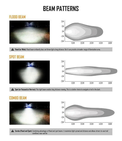 Auxbeam 32 Inch V - Series Curved RGBW Color Changing Off Road Led Light Bar - SLBSTORE