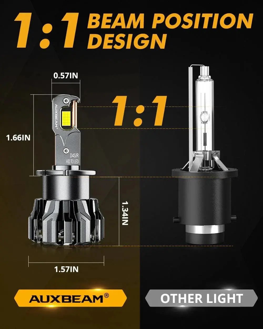 Auxbeam D4 D4S D4R LED Headlight Bulbs 70W 22000LM D - PRO Series HID Replacement - SLBSTORE