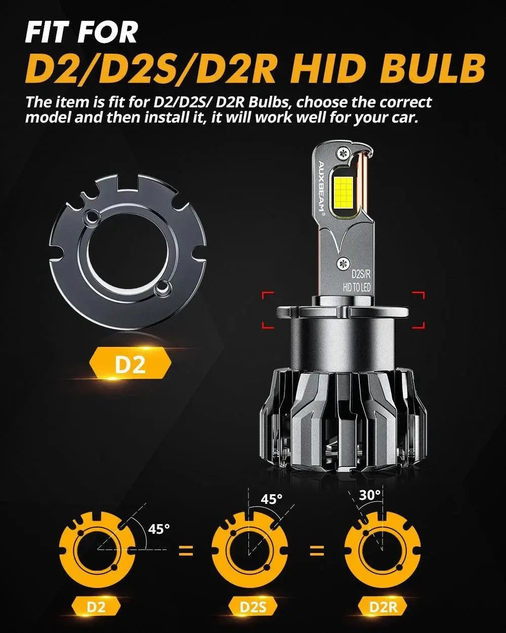 Auxbeam D2 D2S D2R LED Headlight Bulbs 70W 22000LM D - PRO Series HID Replacement - SLBSTORE