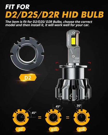 Auxbeam D2 D2S D2R LED Headlight Bulbs 70W 22000LM D - PRO Series HID Replacement - SLBSTORE