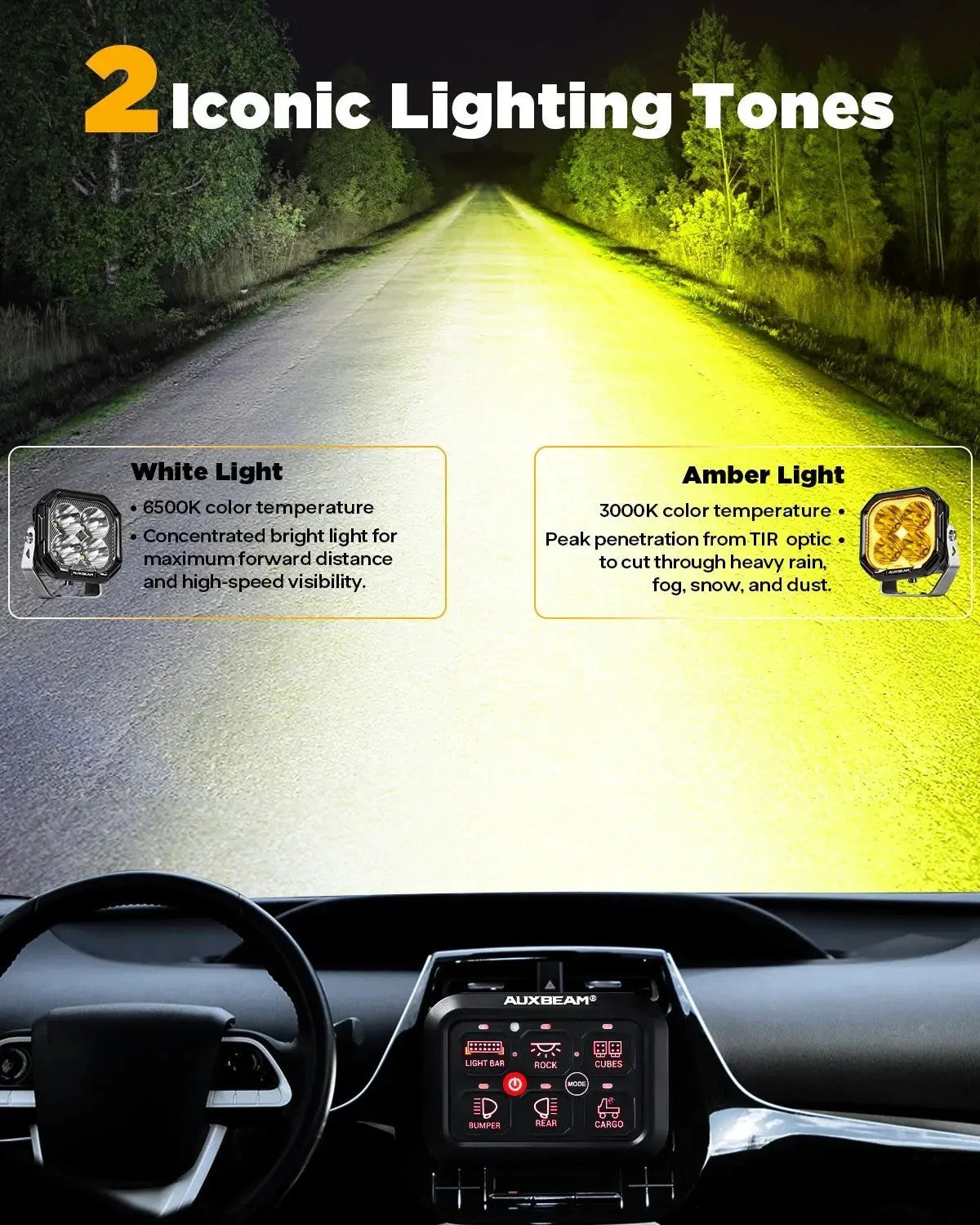 AUXBEAM 3" 100W DRL LED Pod Lights SPOT Beam With White DRL & Amber Turn Signal - SLBSTORE