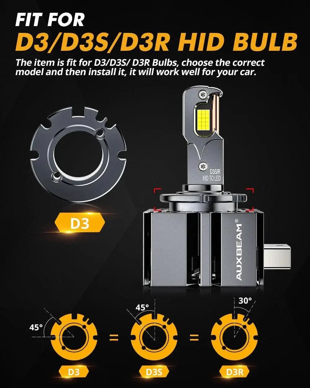 Auxbeam D3 D3S D3R LED Headlight Bulbs 70W 22000LM D - PRO Series HID Replacement - SLBSTORE