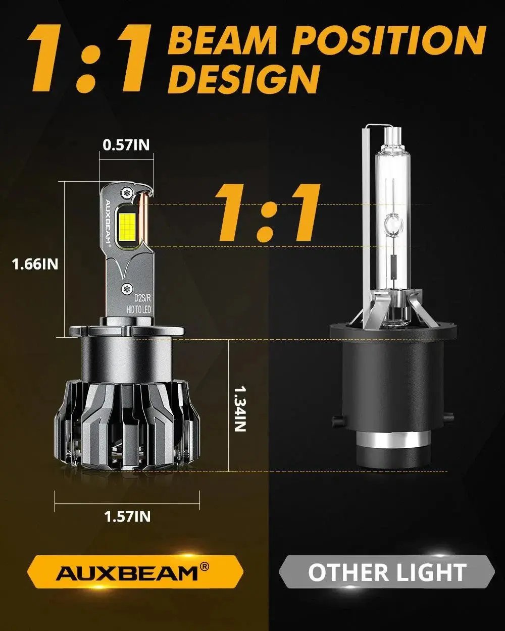Auxbeam D2 D2S D2R LED Headlight Bulbs 70W 22000LM D - PRO Series HID Replacement - SLBSTORE